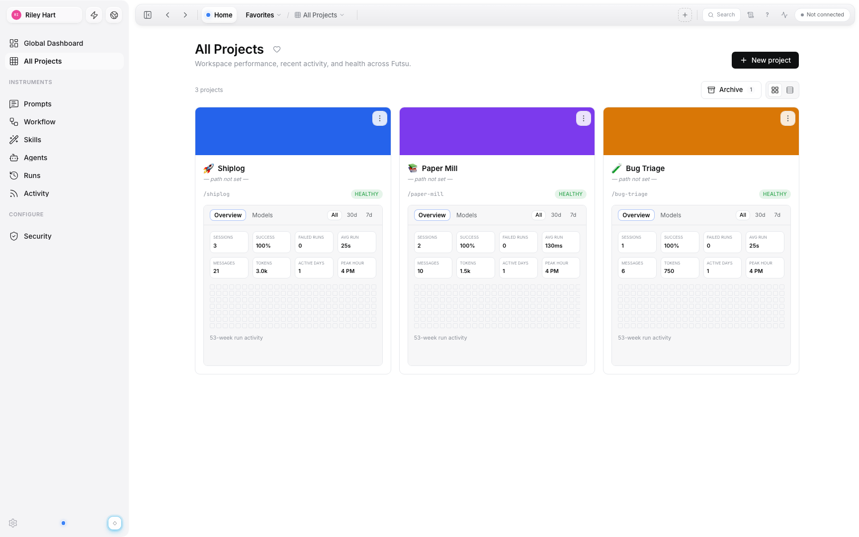 Futsu workspace with three healthy projects: Shiplog, Paper Mill and Bug Triage